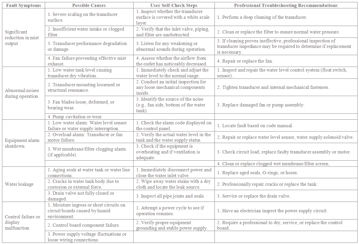 1766027560451805.png image.png